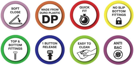Toilet seat feature icons: soft close, quick fit, no slip, easy clean, anti-bac