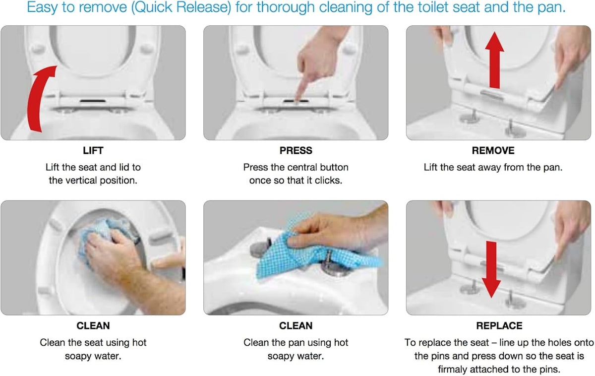 Toilet seat quick-release cleaning and lift/replace steps