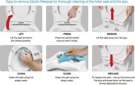 Toilet seat quick-release cleaning and lift/replace steps