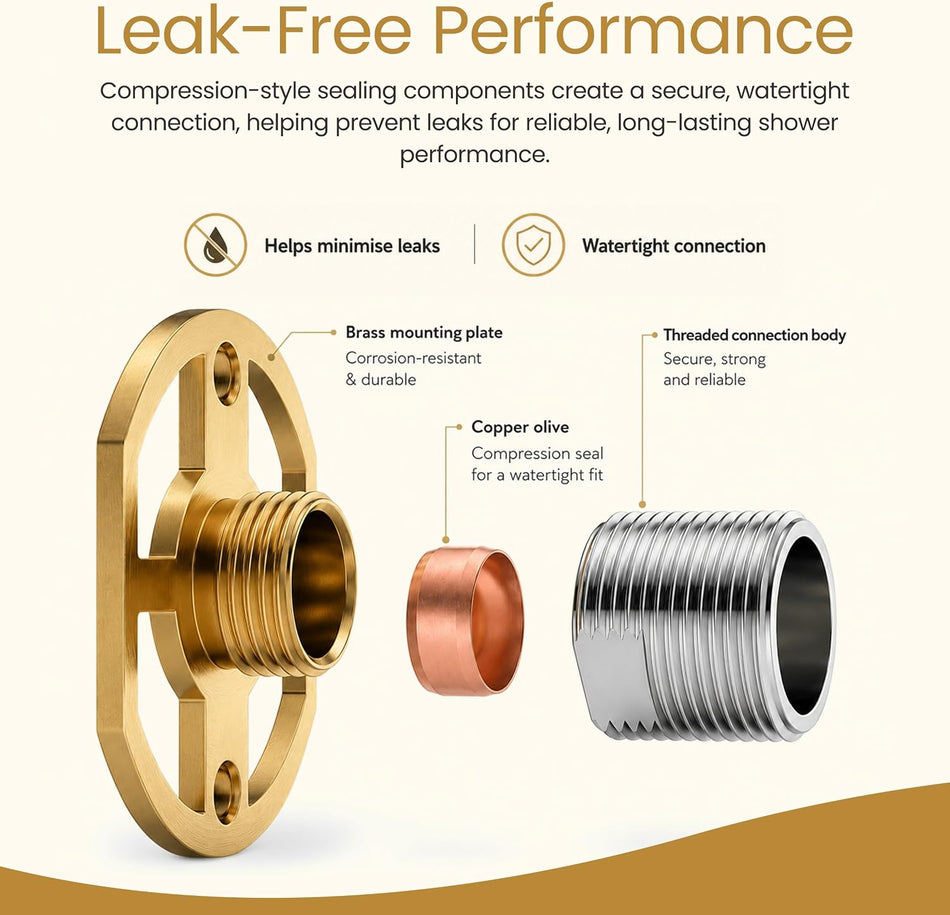 Wall-mount shower valve bracket with brass mounting plate and threaded connection parts