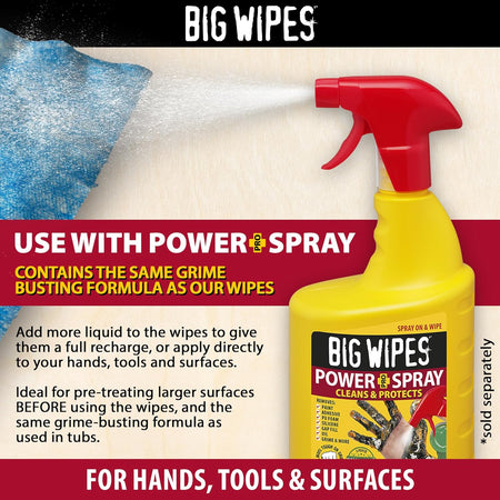 Big Wipes heavy duty wipes dispenser tub and yellow trigger power spray bottle