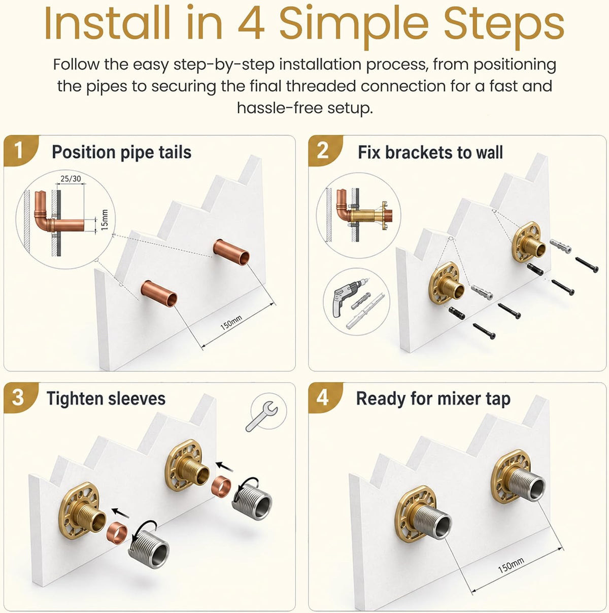 Shower valve fixing bracket installation kit showing wall mounting and threading steps