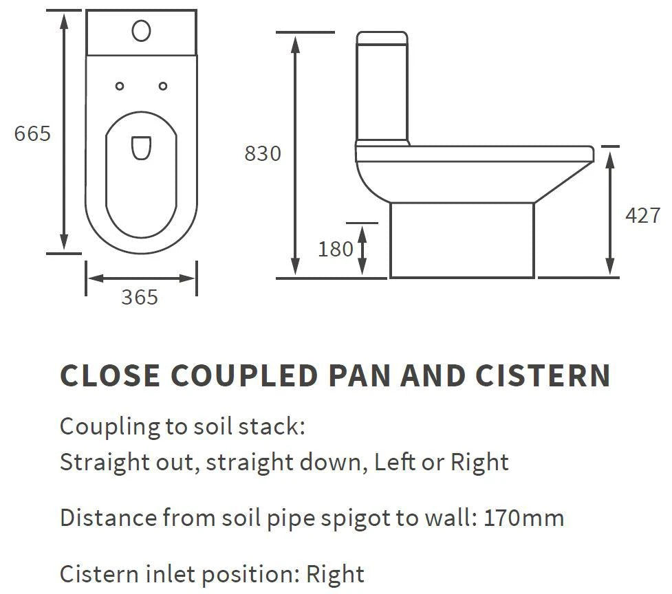 Dimensional diagram for close-coupled pan and cistern with inlet and spacing notes