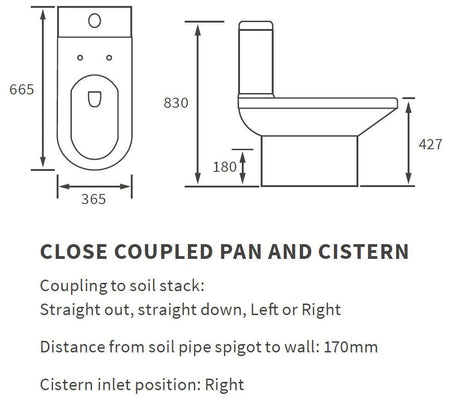 Dimensional diagram for close-coupled pan and cistern with inlet and spacing notes
