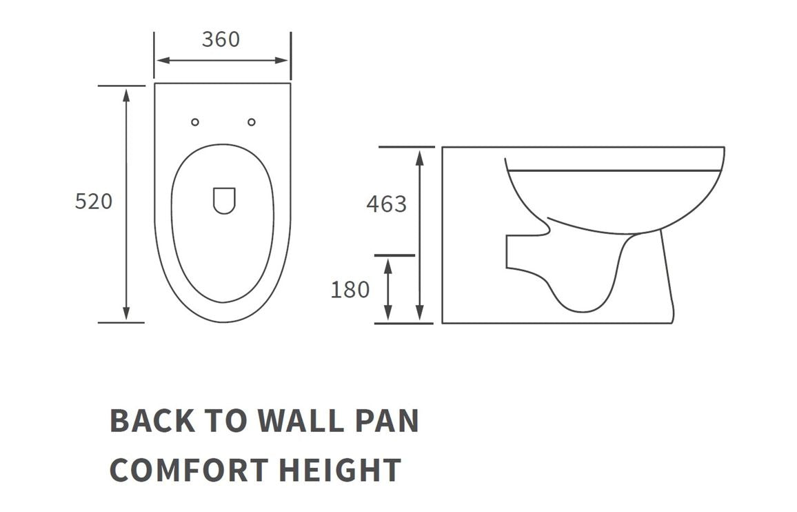 Back-to-wall toilet dimension diagram for comfort height pan, front and side