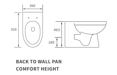 Back-to-wall toilet dimension diagram for comfort height pan, front and side