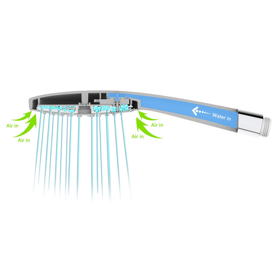 Handheld shower head with built-in air inlet channels for mixing water