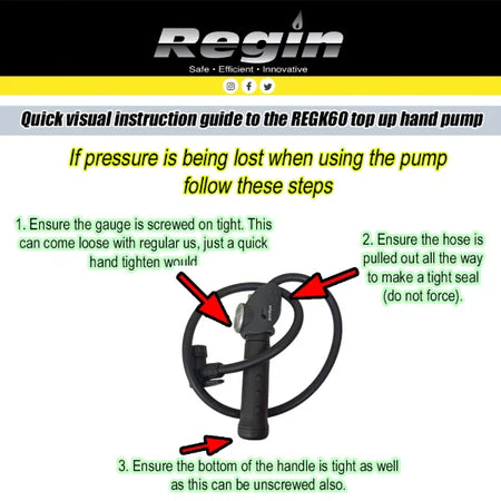 Instruction guide for Regin top-up hand pump with gauge and hose fitting steps
